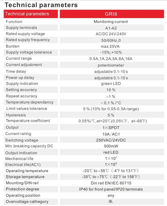 GEYA GRI8-01/02 Relé de monitoramento de corrente 0,5A 1A 2A 5A 8A 16A ACDC24V-240V Relé de proteção de sobrecorrente e subcorrente