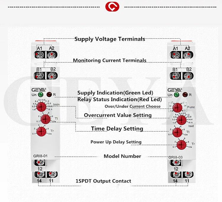 GEYA GRI8-01/02 Relé de monitoramento de corrente 0,5A 1A 2A 5A 8A 16A ACDC24V-240V Relé de proteção de sobrecorrente e subcorrente
